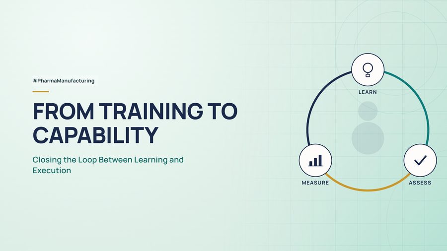 From Training to Capability — the Capability Loop: Learn, Assess, Measure