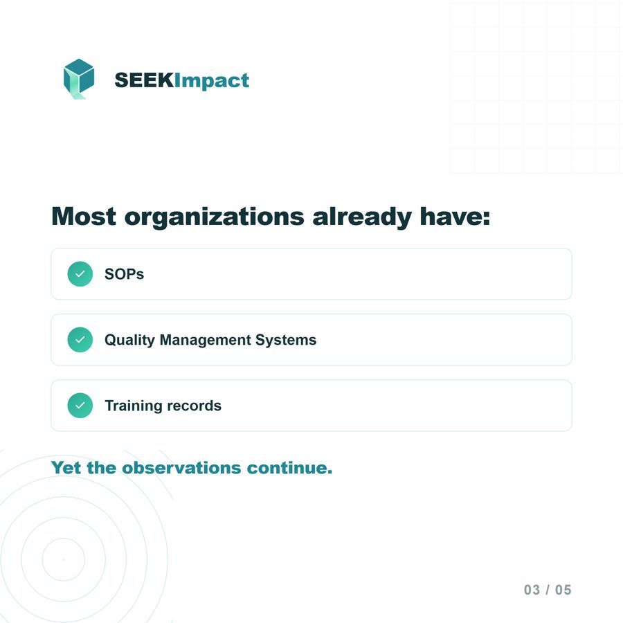 Most organizations already have SOPs, Quality Management Systems, and training records. Yet the observations continue.