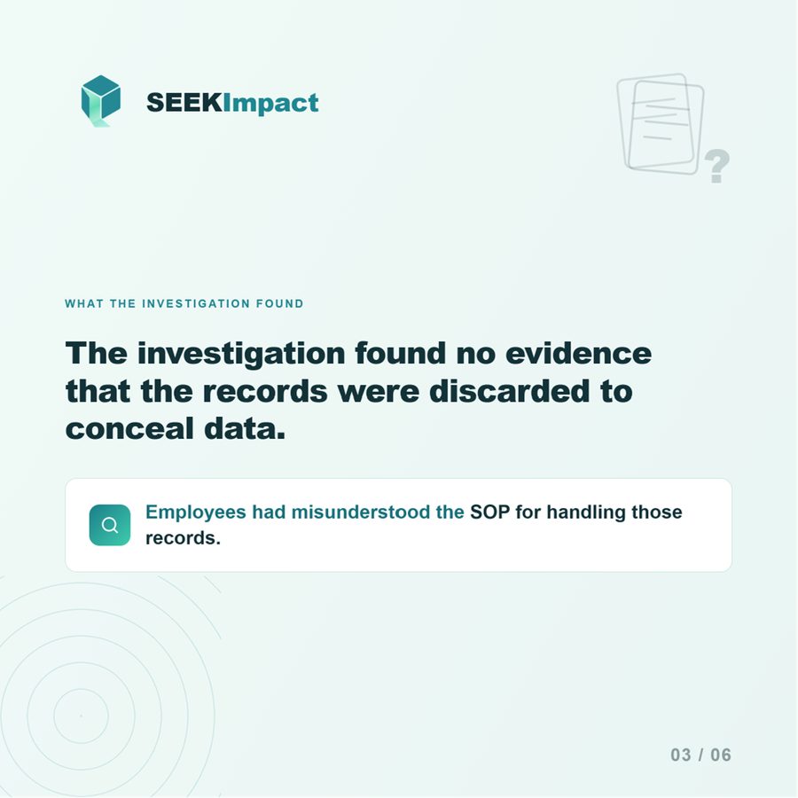 What the investigation found: no evidence that the records were discarded to conceal data. Employees had misunderstood the SOP for handling those records.