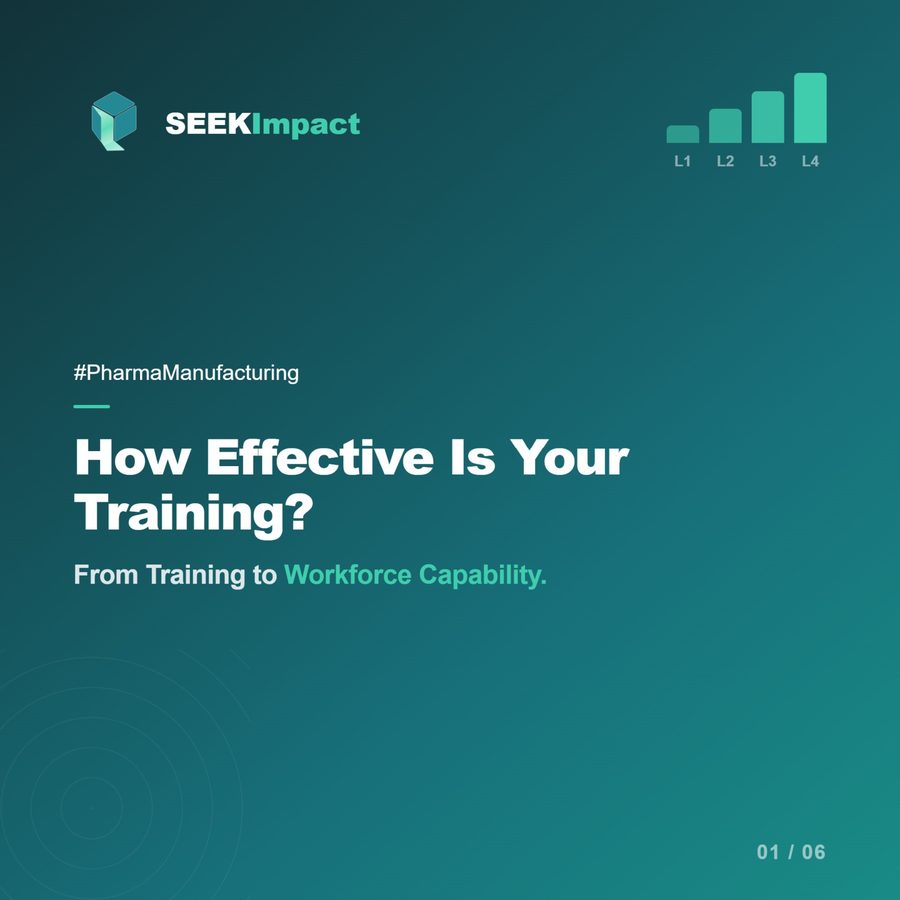 Training Levels carousel cover slide